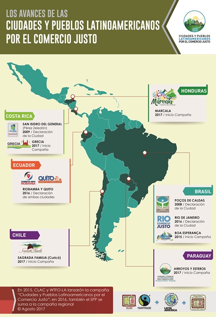 Infografia ciudades y pueblos para web